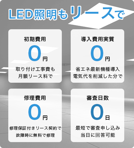 LEDリース