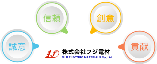 フジ電材　経営理念